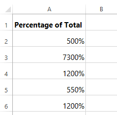 درصد بعد از رقم